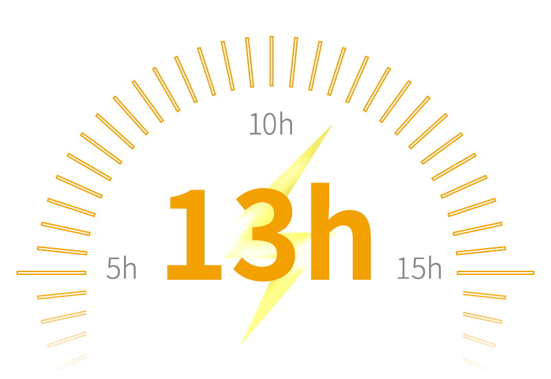 中海達(dá)D8 Pro慣導(dǎo)RTK