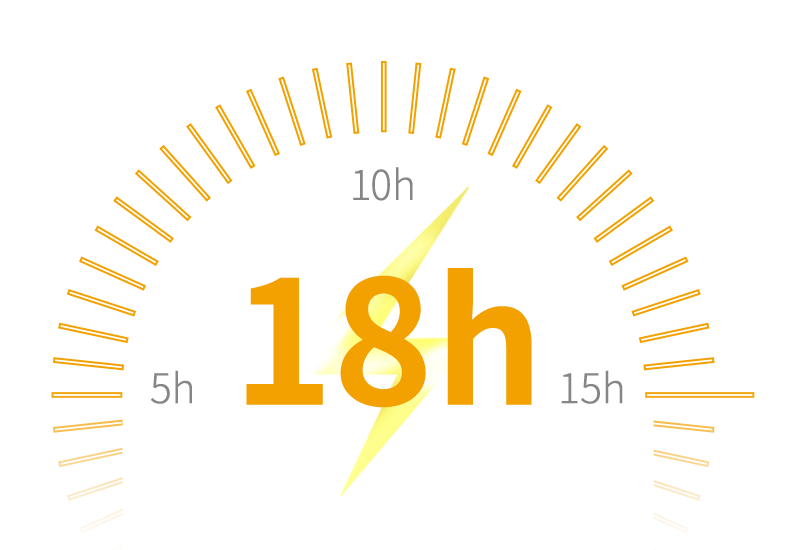 南方極致系列 慣導RTK